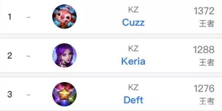 如果你需要 如果你需要