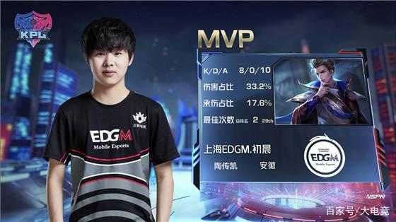 中立于不败 中立于不败