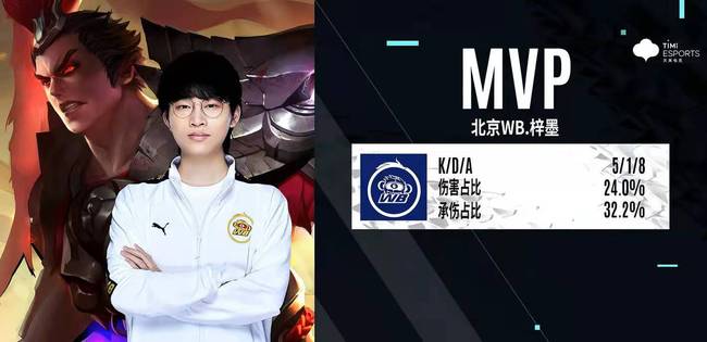 的攻防节奏 的攻防节奏