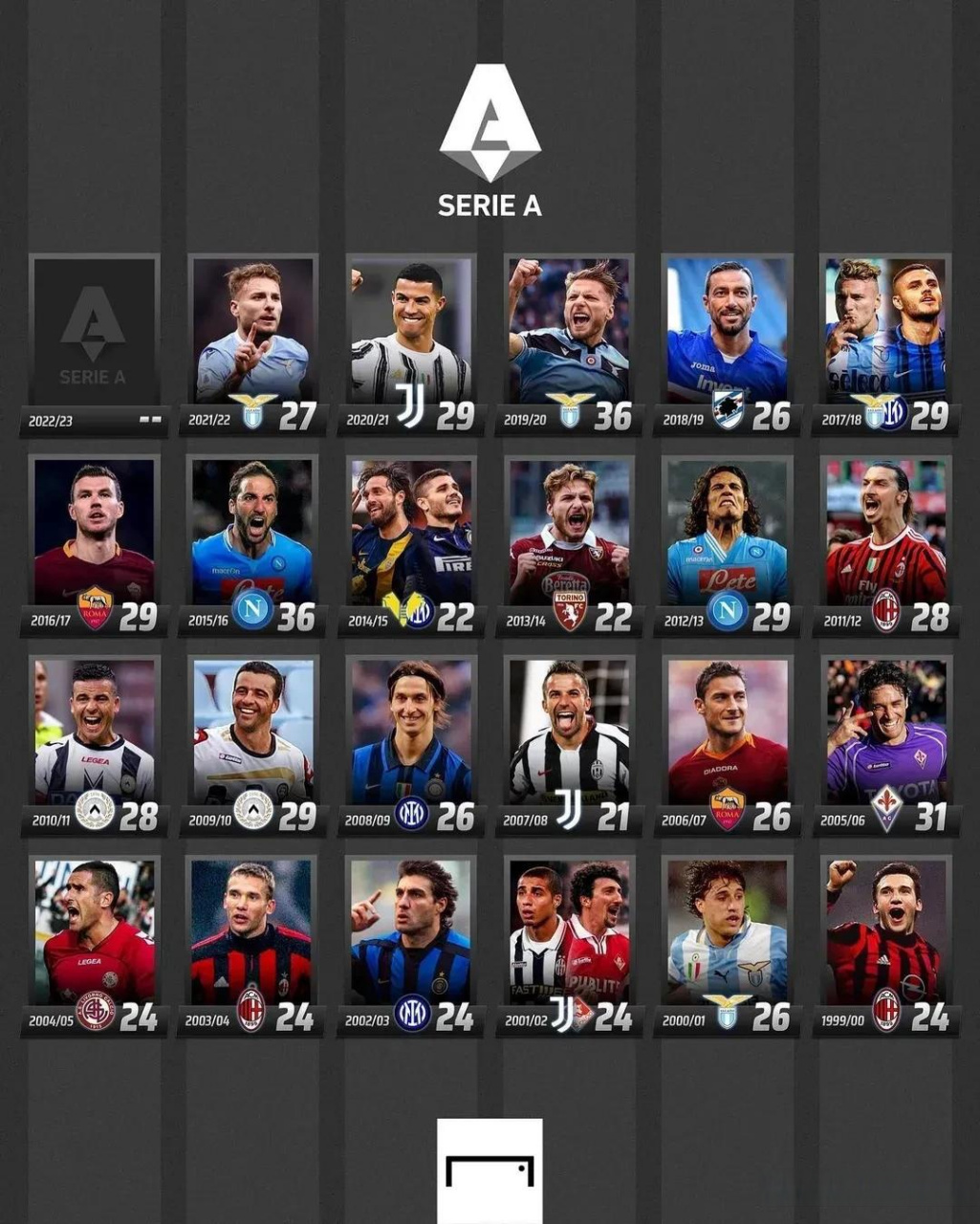 完整的技战 完整的技战